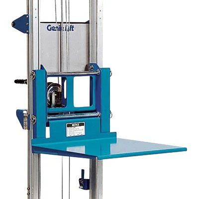 Load Platform SLA - Hire 1 week+